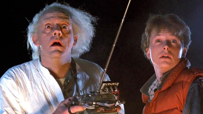 Looking Back and the Future