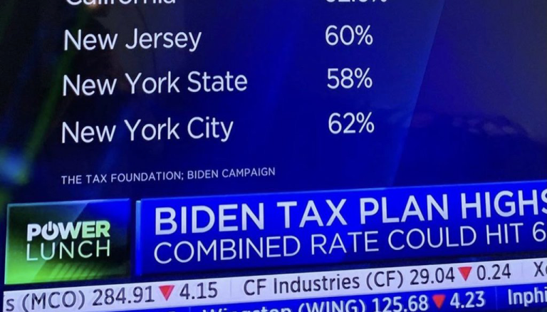 The Biden 2021 Tax Plan